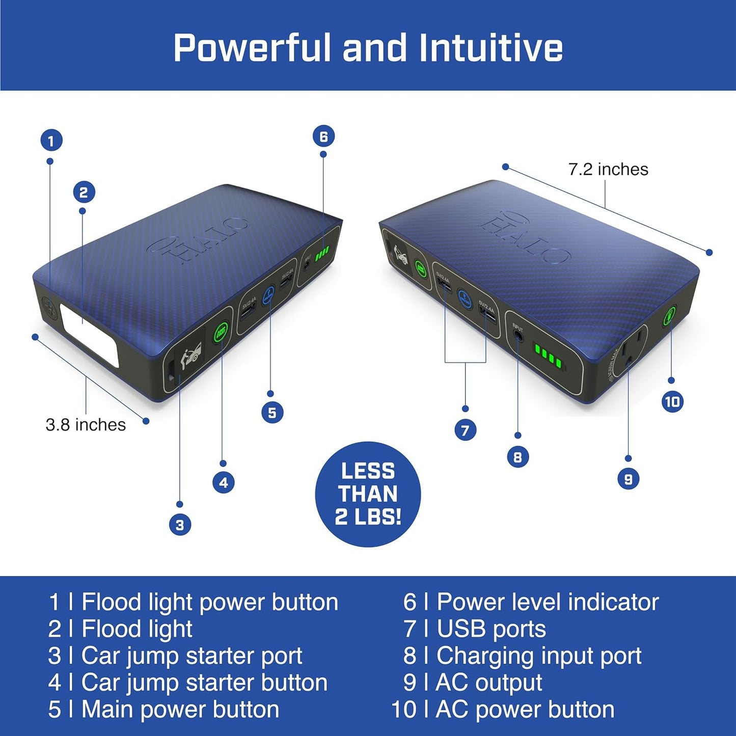 Bolt 58830 ACDC Portable Car Battery Jump Starter | 58.8Wh USB Power Bank with AC Outlet, Emergency Floodlight & Charger, Jumps Cars Suvs & Trucks, Powers Phones & Laptops, TSA Approved — Gray